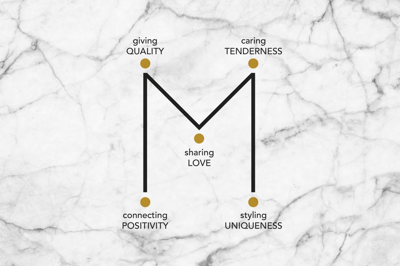 Quatre Mains package design - branding, typography, story