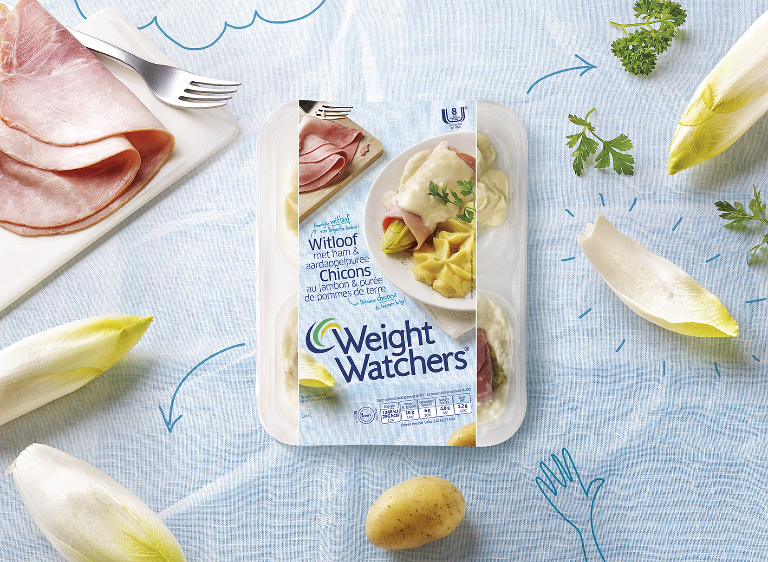 Quatre Mains package design - Package design Weight Watchers, Rebranding, Chicon, Packaging